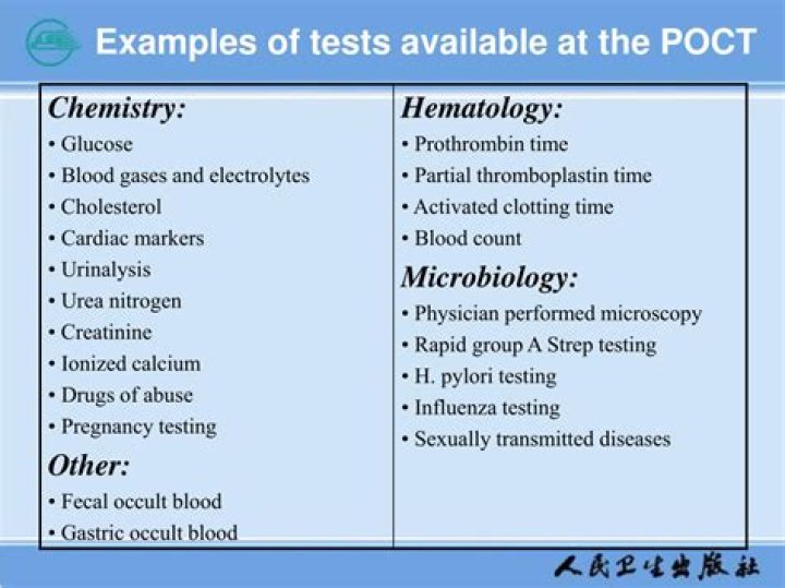 What is the most common chemistry test performed by means of POCT?