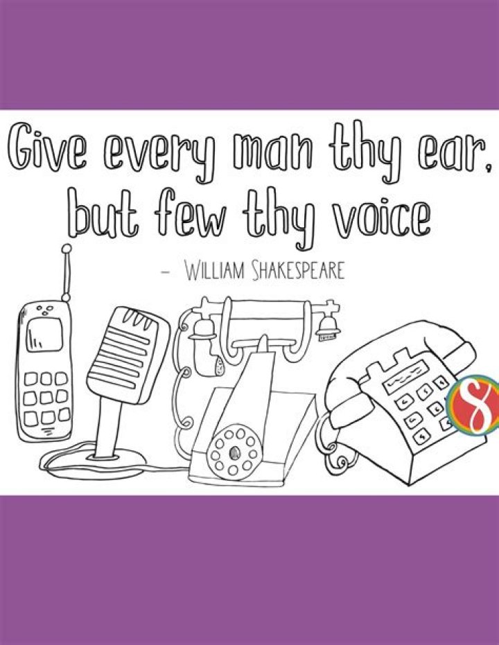 Who said Give every man thy ear but few thy voice in Hamlet?