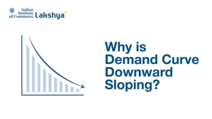 Why does an economist create a market demand curve?
