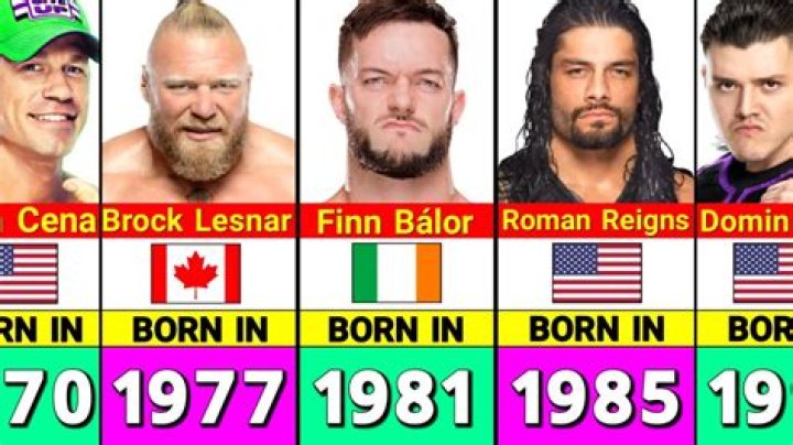 Wrestlers Born December 18 | Famous Birthdays